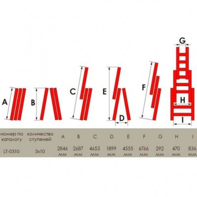 Лестница алюминиевая 3-х секционная универсальная раскладная 3x10 ступ. 6,77 м INTERTOOL LT-0310