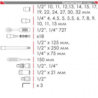 Профессиональный набор инструмента 1/2" & 1/4", 56 ед (гол. 4-32 мм, биты 18 ед.) INTERTOOL ET-6056