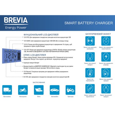 Зарядний пристрій АКБ Brevia Power600 6V/12V 6A