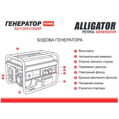 Генератор Alligator бензиновий 3,0кВт (ном 2,8кВт) з електростартером