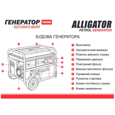Генератор Alligator бензиновый 6,5кВт (ном 6,0кВт) с электростартером