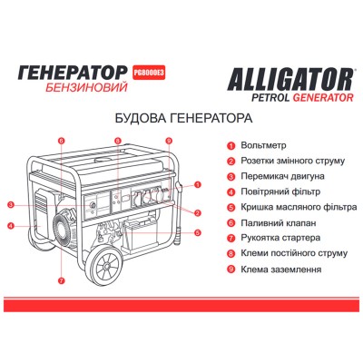 Генератор Alligator бензиновый 6,5кВт (ном 6,0кВт) с электростартером, 1 и 3 фазы