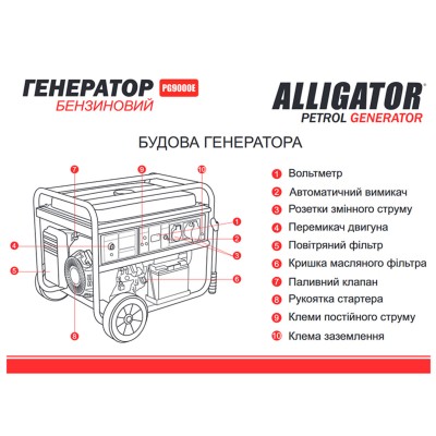 Генератор Alligator бензиновый 7,5кВт (ном 7,0кВт) с электростартером