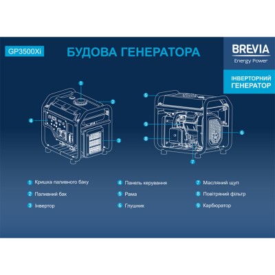 Генератор Brevia инверторный бензиновый 3,0кВт (ном 3,2кВт)