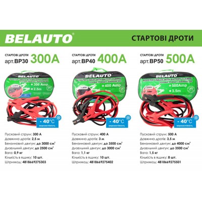 Провода-прикуриватели Белавто 500A, 3,5м BP50
