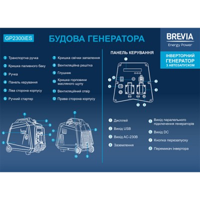 Генератор Brevia инверторный бензиновый 2,0кВт (ном 1,8кВт) с электростартером