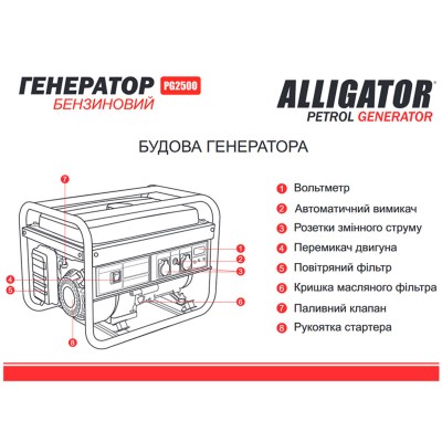Генератор Alligator бензиновый 2,2 кВт (ном 2,0кВт)