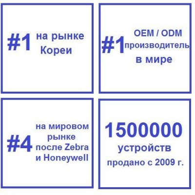 Point Mobile PM451 Терминал сбора данных