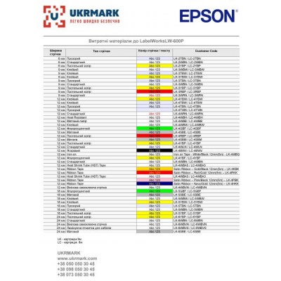 Портативный термотрансферный принтер этикеток Epson LabelWorks LW-600P (C51CD69200) Портативный термотрансферный принтер этикеток Epson LabelWorks LW-600P (C51CD69200)