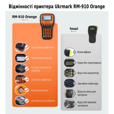 Портативный термотрансферний принтер UKRMARK RM-910 Orange, Клавиатура: ABC, Ширина ленты: 6/9/12 mm, совместим с картриджами Brother TZe