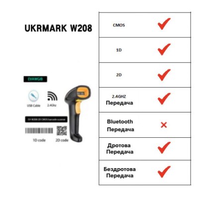 Сканер штрих-кодів UKRMARK EV-W208 для 1D, 2D, QR кодів, CMOS, дротовий (USB) / бездротовий (2.4GHz)